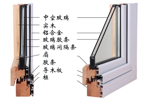 铝木复合门窗